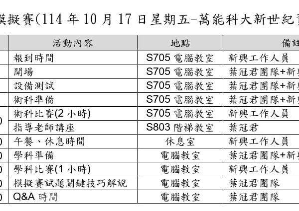 2025年10月17日 114桃園市商科技藝競賽文書處理模擬賽