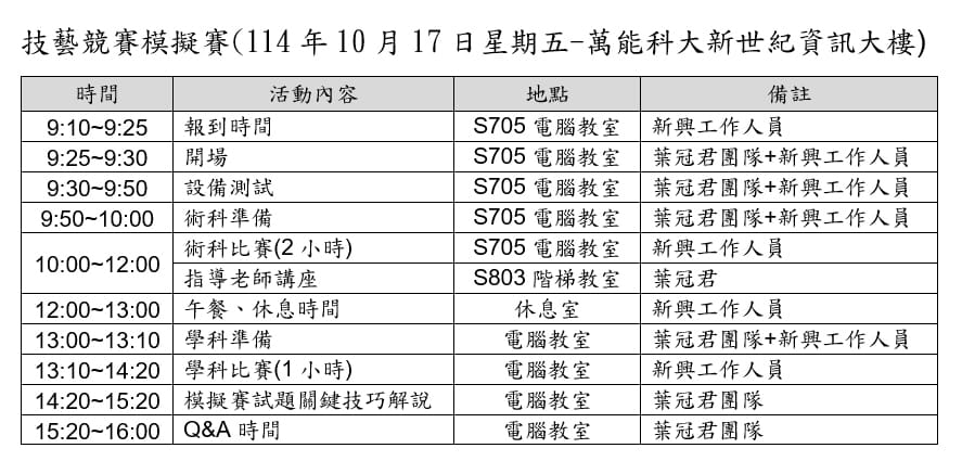 2025年10月17日 114桃園市商科技藝競賽文書處理模擬賽
